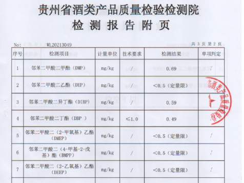案例展示